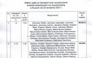 Stawki opłat za transport oraz oczyszczanie ścieków dowozowych na oczyszczalnię w Kucach od 22 września 2021 r.