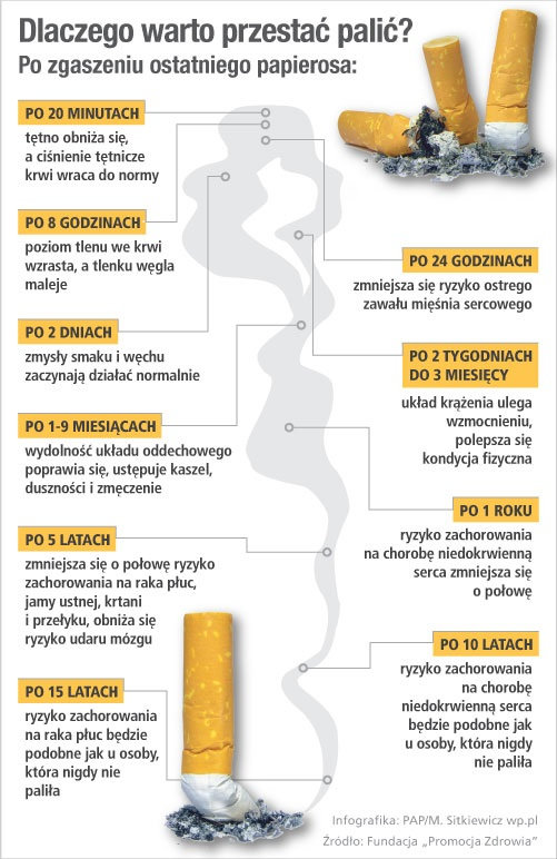 rzuć palenie (2)